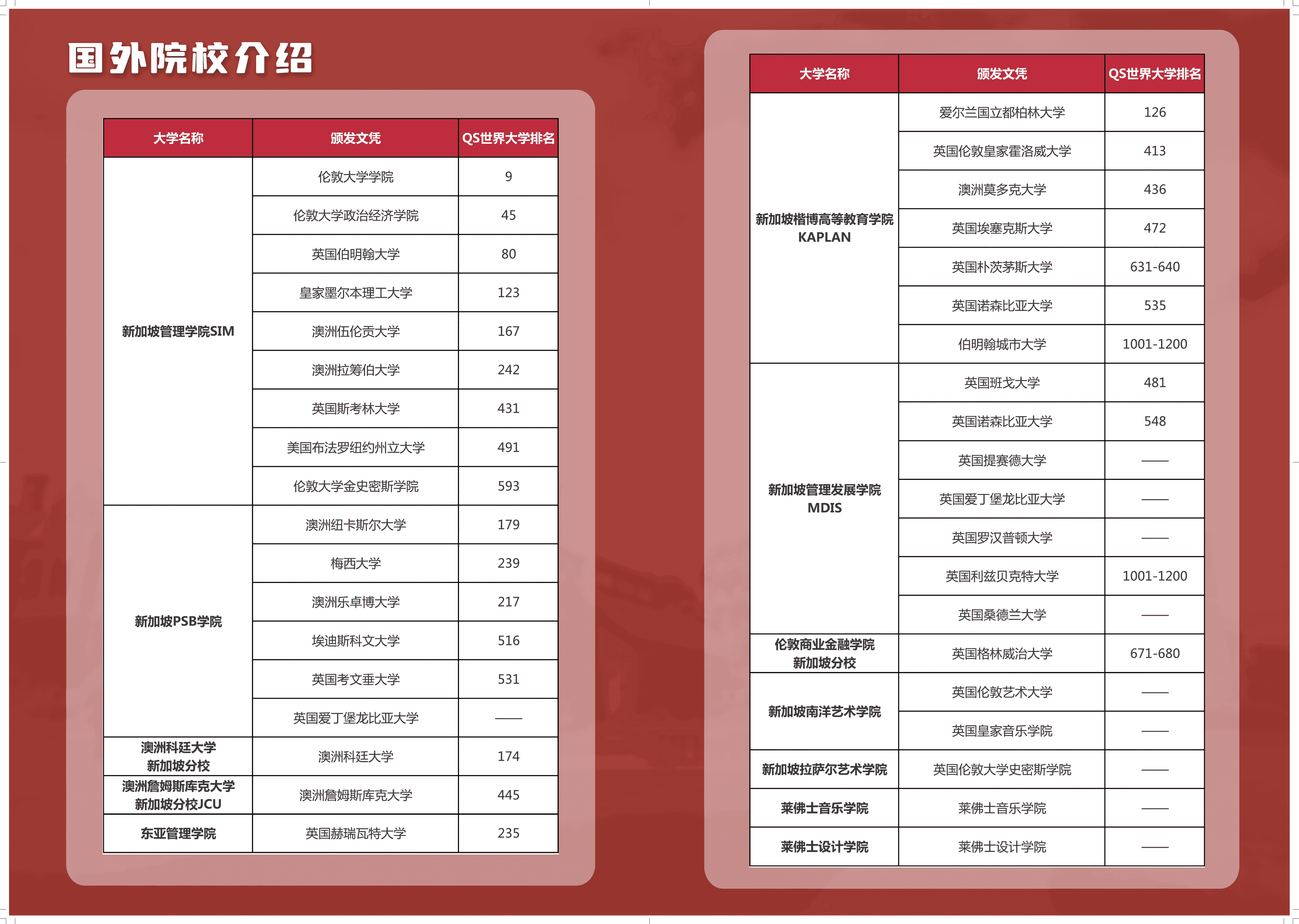 新加坡1+2项目简章